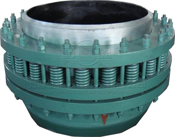 旋轉(zhuǎn)補(bǔ)償器的作用優(yōu)勢